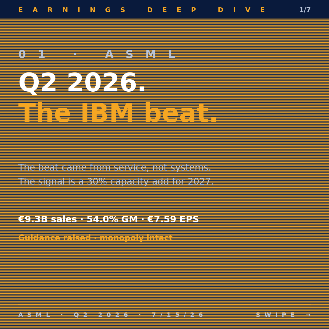 ASML Q2 2026 carousel — slide 1: the print