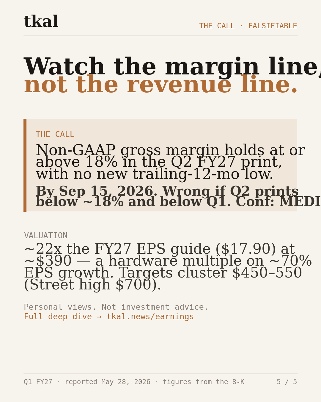 Dell Q1 FY27 carousel — slide 5: the call