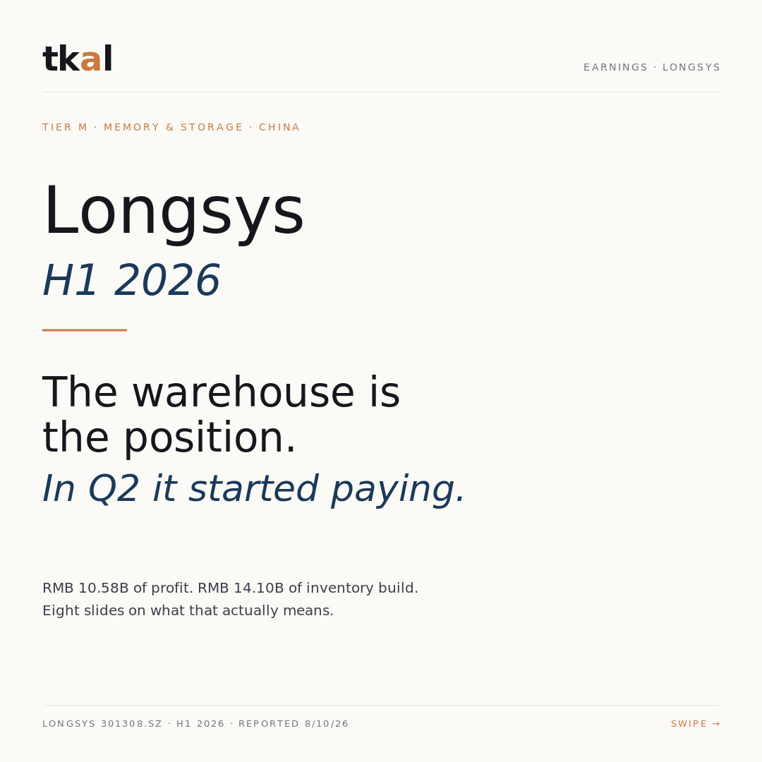Longsys H1 2026 carousel — slide 1: the warehouse is the position