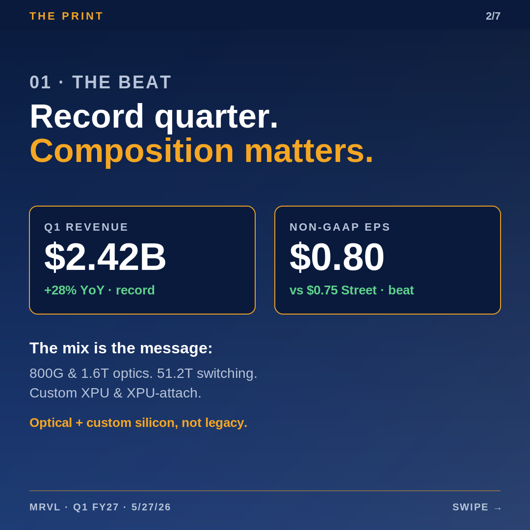 Marvell Q1 FY27 carousel — slide 2: the numbers