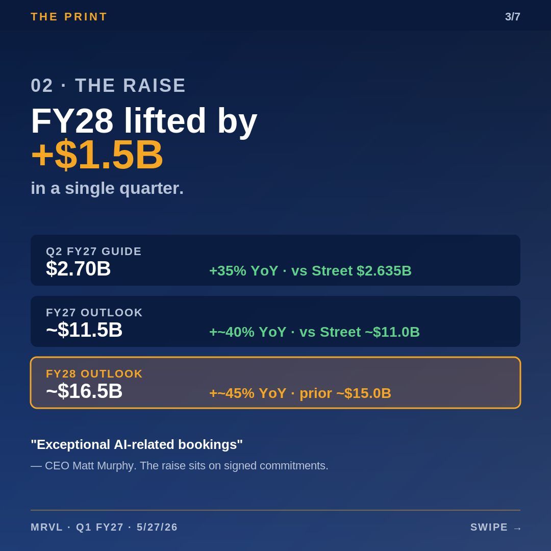 Marvell Q1 FY27 carousel — slide 3: custom XPU