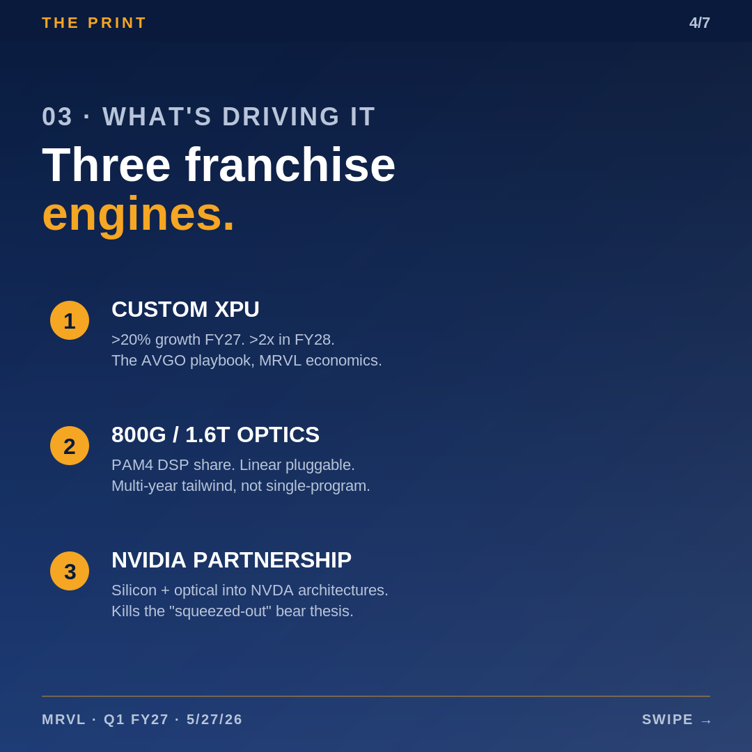 Marvell Q1 FY27 carousel — slide 4: NVIDIA partnership