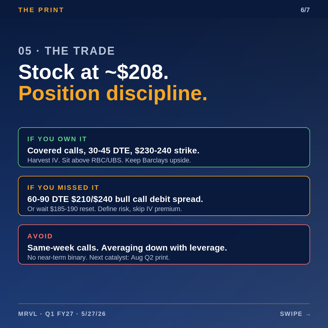 Marvell Q1 FY27 carousel — slide 6: peer read-through