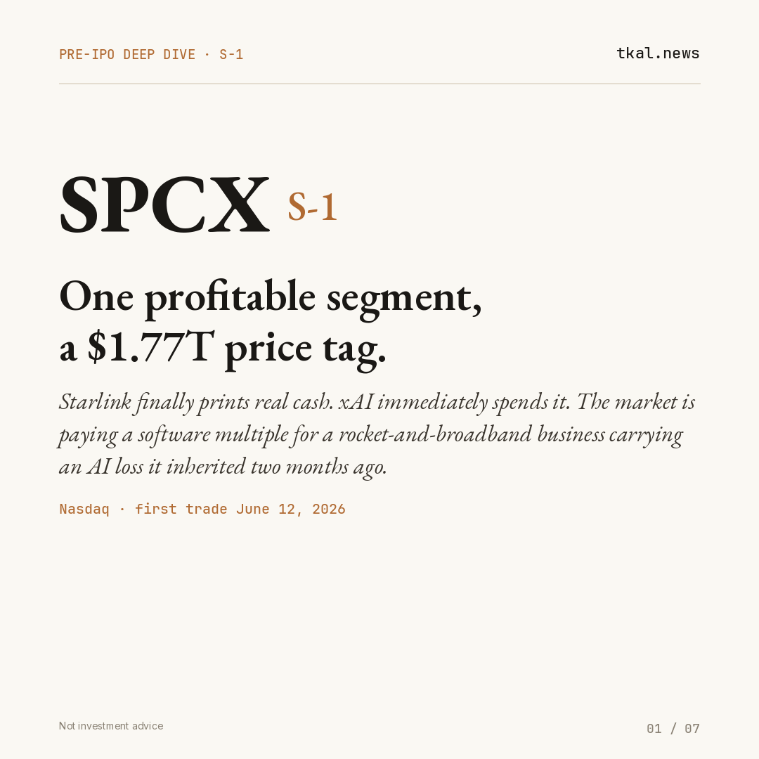 SpaceX S-1 carousel — slide 1: one profitable segment, a $1.77T price tag